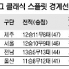 [프로축구] 위기의 울산, 희망의 서울