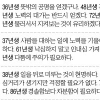 [오늘의 운세] 2014년 10월 22일 수요일 (음력 평달 9월 28일) -띠별-