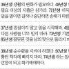 [오늘의 운세] 2014년 10월 24일 금요일 (음력 윤달 9월 1일 띠별)