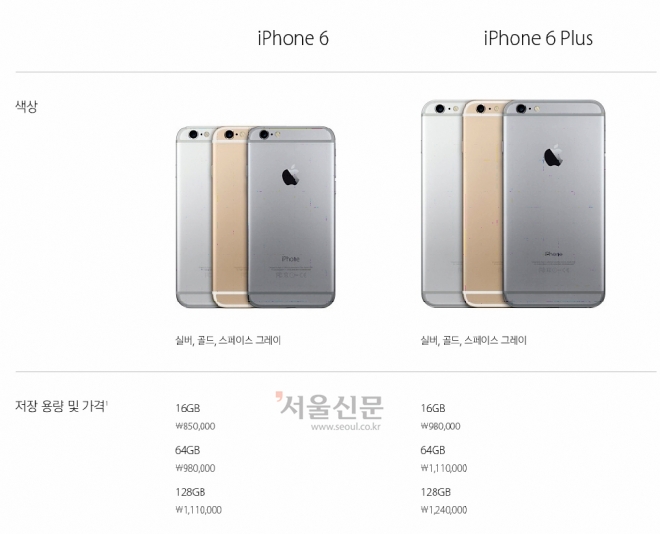 아이폰6, 아이폰6 플러스 한국 가격
