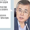 [2014 국감 최종결산] 대권 주자들, 국감 출석률은 B+ 대안 제시는 C