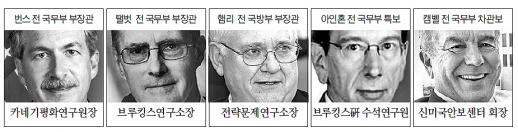 워싱턴의 거물들은 왜 싱크탱크로 갔나