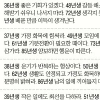 [오늘의 운세] 2014년 11월 1일 토요일 (음력 윤달 9월 9일 띠별)