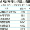 [이은주 기자의 컬처K] 제2의 ‘별그대’ ‘상속자들’ 왜 안 나오나