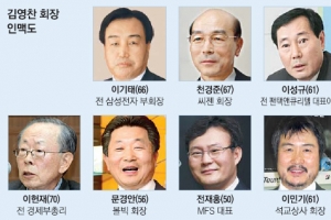 [재계 인맥 대해부 (1부)신흥기업 <10>골프존] 20년 직장 생활 뒤 인생역전… 벤처 일구며 ‘자수성가 인맥’