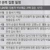 [시진핑 2.0 시대] (상) 정치 集(집:모으다)-권력집중