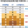 소비자들 “싸게 파는데 정부가 왜 막나”