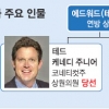 케네디家, 또 한명의 정치인 탄생