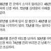 [오늘의 운세] 2014년 11월 11일 화요일 (음력 윤달 9월 19일 띠별)