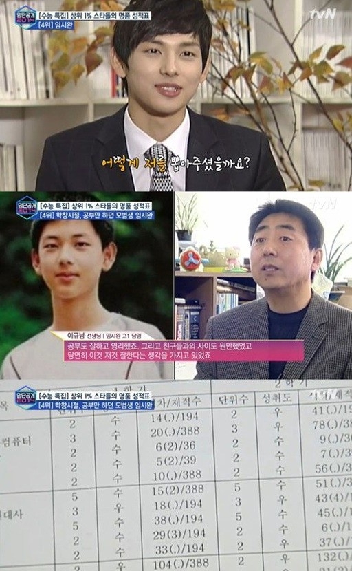 임시완 성적표