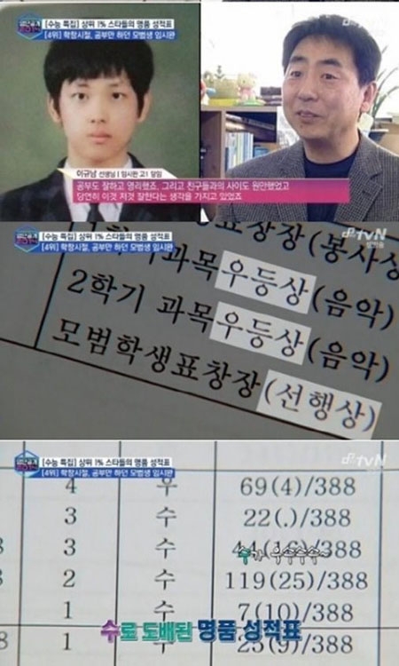 임시완 성적표 공개
