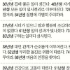 [오늘의 운세] 2014년 11월 15일 토요일 (음력 윤달 9월 23일 띠별)