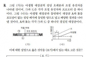 수능 또 오류 논란… 생명과학Ⅱ 8번 문항