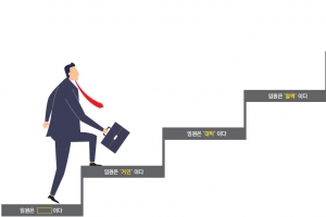 [커버스토리] 대기업 ★되기 하늘의 ★따기