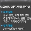 금융·회계 경험 없는 교수·공무원 사외이사 못한다