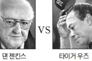 황제 곁 사방이 적이네