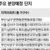 비수기에도 분양 쏟아진다… 12월 전국서 1만 9493가구