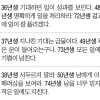 [오늘의 운세/띠별] 2014년 11월 28일 금요일 (음력 10월 7일)