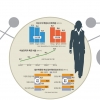 [김주혁 선임기자의 가족♥男女] 정부, 여성 인재 10만명 양성
