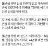 [오늘의 운세/띠별] 2014년 12월 2일 화요일 (음력 10월 11일)