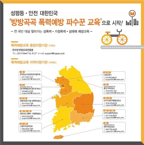 폭력예방 파수꾼 교육 포스터