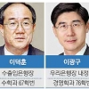 ‘서금회 파워’는 강했다… 금융권 新관치 논란 증폭