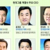 [재계 인맥 대해부 (2부)후계 경영인의 명암 현대그룹] 인사통 이백훈·국제통 윤경은·중국통 한상호 ‘눈길’