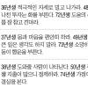 [오늘의 운세/띠별] 2014년 12월 8일 월요일 (음력 10월 17일)