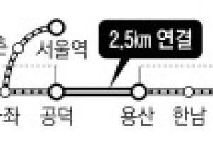 파주~양평 전철로 한 번에 간다