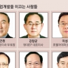 [재계 인맥 대해부 (2부)후계 경영인의 명암 현대산업개발] 전문경영인 26개 계열사 포진… 정 회장 일가친척 없어