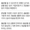 [오늘의 운세/띠별] 2014년 12월 15일 월요일 (음력 10월 24일)