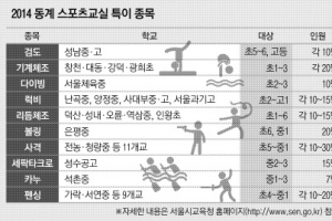 춥다고 방콕? 펜싱·다이빙·사격에 빠져 봐!