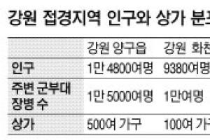 군부대 내 장병 복지시설 건립에 골목상인 ‘울상’