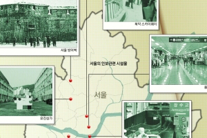 [노주석의 서울택리지 테마기행] <19> 서울학(중)