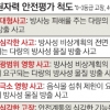 [원전해킹 비상] 원전 ‘불시 정지’해도 사고와는 달라