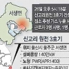 원전 건설 현장서 가스 누출… 근로자 3명 사망