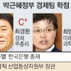 [단독] 최경환·이주열 C+ 경제팀 전원 C이하