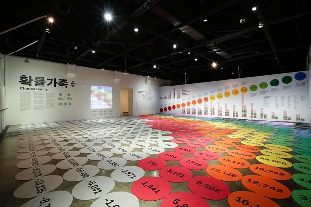 아르코미술관 ‘즐거운 나의 집’전 중 냉정한 현실의 집을 보여준 시각창작집단 옵티컬레이스의 작품 ‘확률가족’.