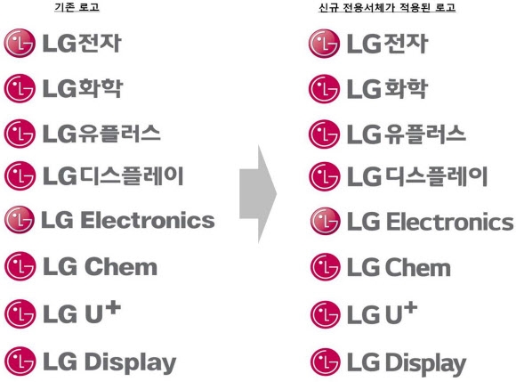 LG, 전용서체 ’LG 스마트체’ 개발