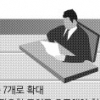 100만원 초과 수수 공직자 직무관련·대가성 없어도 형사처벌