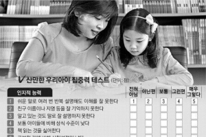 산만한 아이 집중력   ‘홈스쿨링’으로 쑥쑥