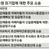 [격동의 한·일 70년] 강제동원 확정 판결 미루는 대법… 고령 피해자들 “눈감기 전 내렸으면”