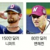 [프로야구] 박병호급 용병들 박병호만큼 할까