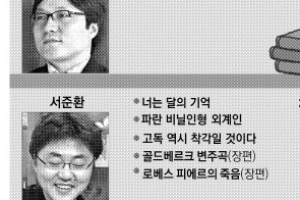 소개합니다 ‘히든 소설가 챔피언’