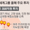 신세계그룹, 내수경기 활성화 고삐… ‘비전 2023’ 실현