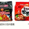 불닭볶음면 뜨고 비빔면 지고… ‘모디슈머’가 바꾼 라면 인기