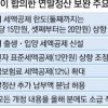 다자녀·독신·노후연금 공제 확대… 올해분도 소급적용