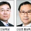 [靑 개편] ‘전문성’ 중시… 정무특보도 친박 정치인 발탁 점쳐