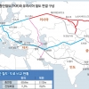 [서울&평양 경제 리포트] 분단 극복의 상징 남북종단철도 구상