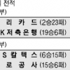 [프로배구] OK저축은행 오늘도 OK